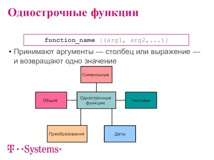 Принимают аргументы — столбец или выражение — и возвращают одно значение Однострочные функции function_name [(arg1, arg2,...)]