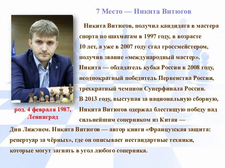 7 Место — Никита Витюгов Никита Витюгов, получил кандидата в мастера