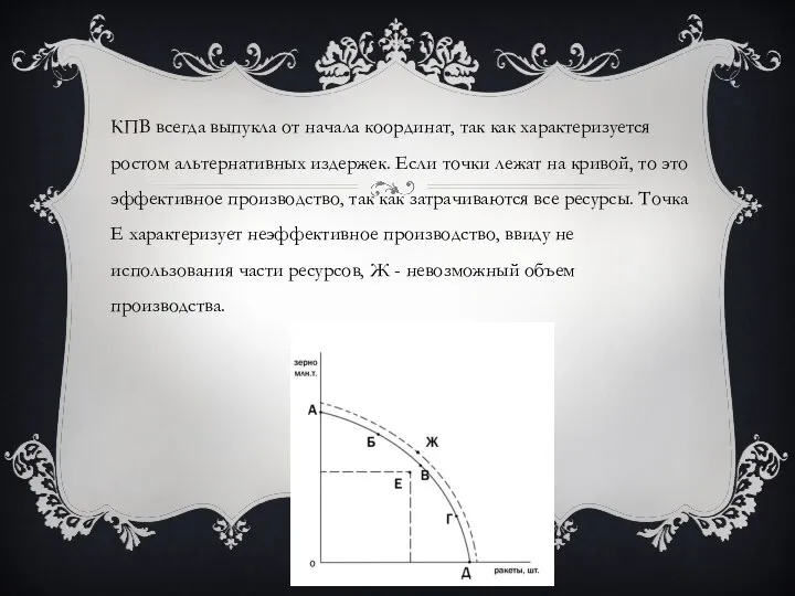 КПВ всегда выпукла от начала координат, так как характеризуется ростом альтернативных