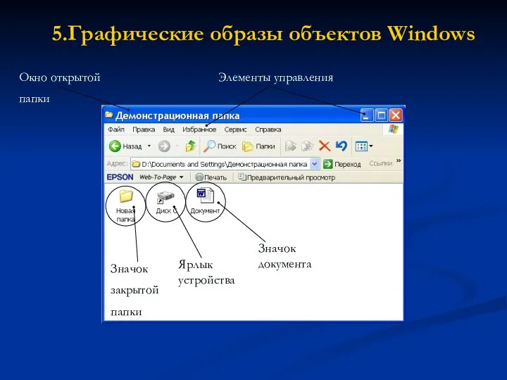 5.Графические образы объектов Windows Значок закрытой папки Значок документа Ярлык устройства Окно открытой папки Элементы управления