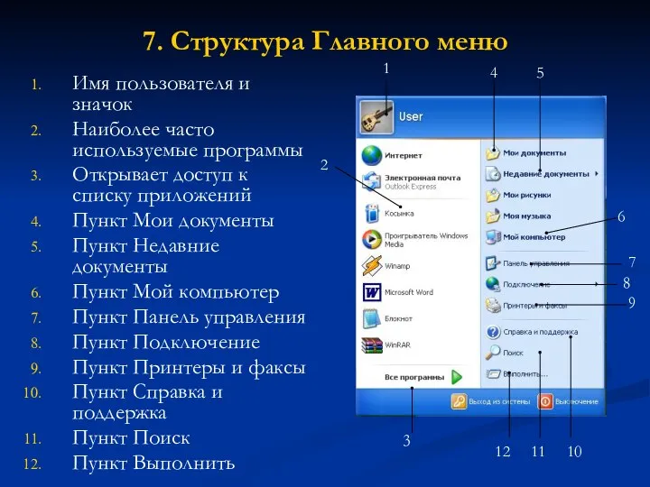 7. Структура Главного меню Имя пользователя и значок Наиболее часто используемые