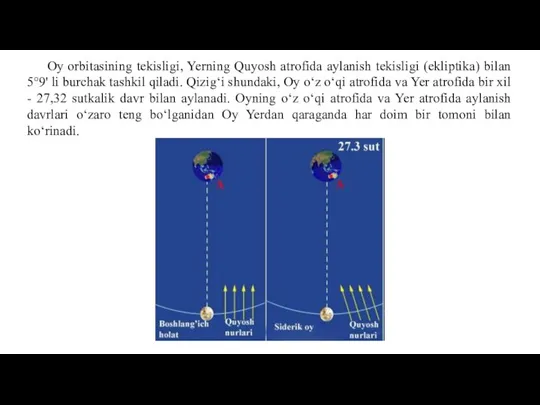 Oy orbitasining tekisligi, Yerning Quyosh atrofida aylanish tekisligi (ekliptika) bilan 5°9'