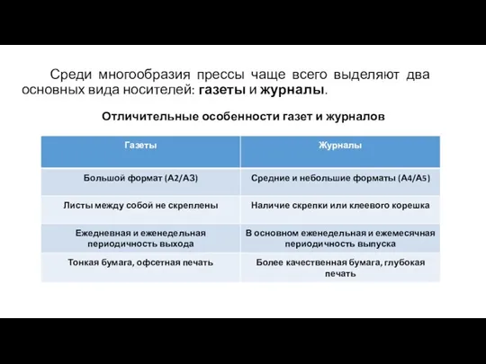 Отличительные особенности газет и журналов Среди многообразия прессы чаще всего выделяют