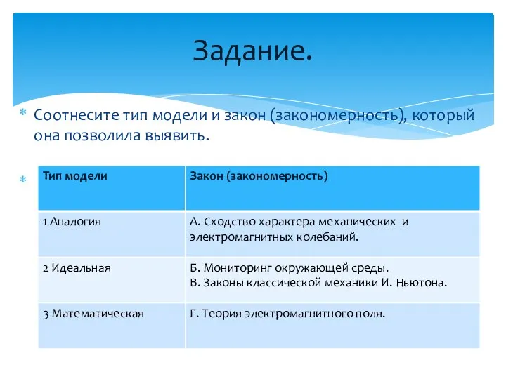 Соотнесите тип модели и закон (закономерность), который она позволила выявить. Задание.