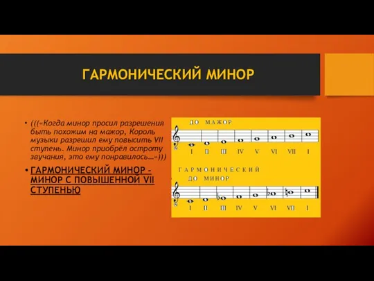 ГАРМОНИЧЕСКИЙ МИНОР (((«Когда минор просил разрешения быть похожим на мажор, Король