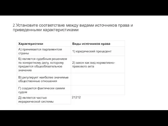 2.Установите соответствие между видами источников права и приведенными характеристиками