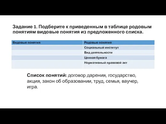 Задание 1. Подберите к приведенным в таблице родовым понятиям видовые понятия