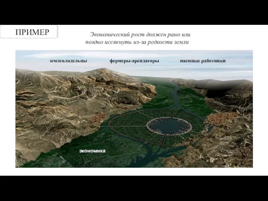 Экономический рост должен рано или поздно иссякнуть из-за редкости земли экономика землевладельцы фермеры-арендаторы наемные работники ПРИМЕР