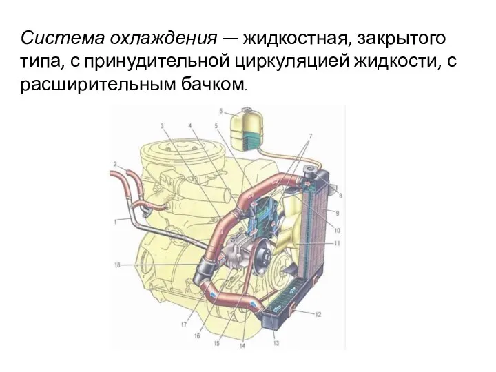 Система охлаждения — жидкостная, закрытого типа, с принудительной циркуляцией жидкости, с расширительным бачком.