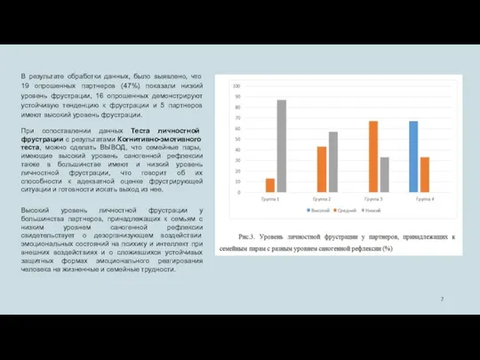 В результате обработки данных, было выявлено, что 19 опрошенных партнеров (47%)