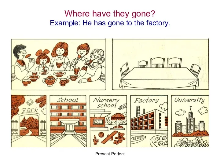 Where have they gone? Example: He has gone to the factory. Present Perfect