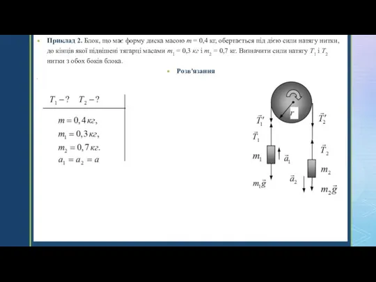 Приклад 2. Блок, що має форму диска масою m = 0,4