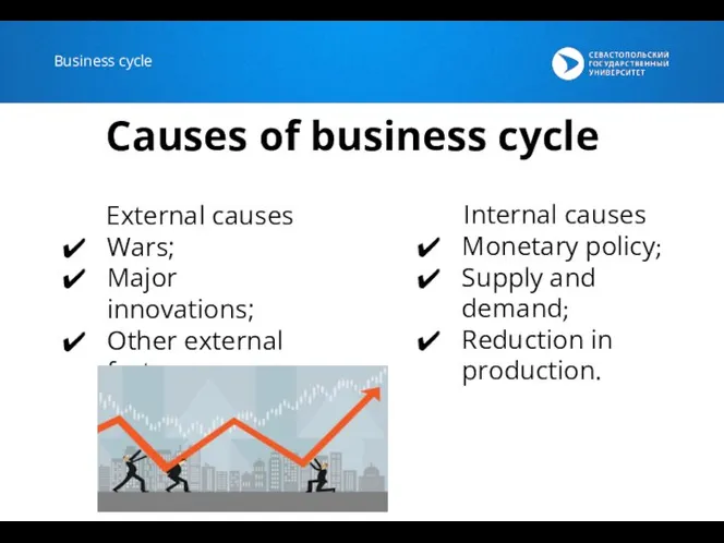 Business cycle Causes of business cycle External causes Wars; Major innovations;