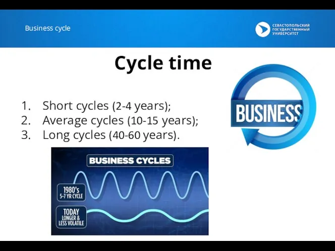 Business cycle Cycle time Short cycles (2-4 years); Average cycles (10-15 years); Long cycles (40-60 years).