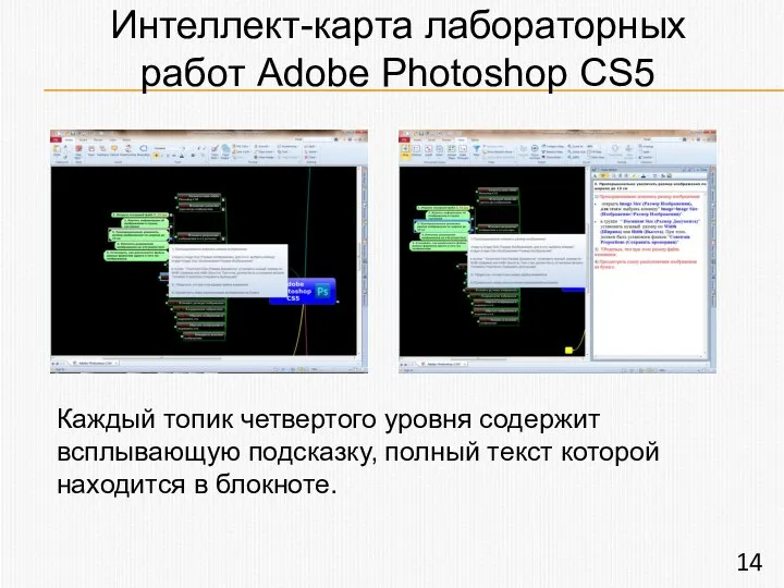 Интеллект-карта лабораторных работ Adobe Photoshop CS5 Каждый топик четвертого уровня содержит