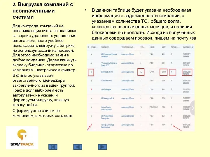 2. Выгрузка компаний с неоплаченными счетами Для контроля компаний не оплачивающих