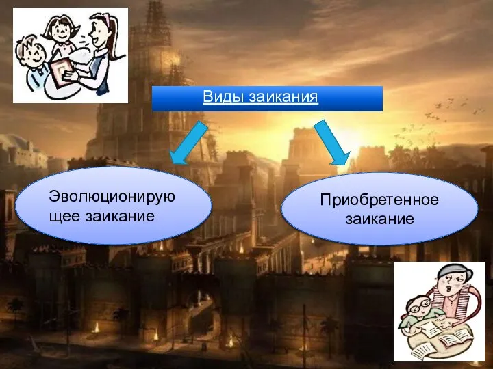 Виды заикания Эволюционирующее заикание Приобретенное заикание