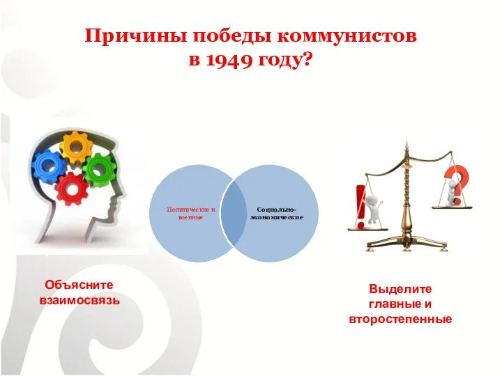 Причины победы коммунистов в 1949 году? Объясните взаимосвязь Выделите главные и второстепенные