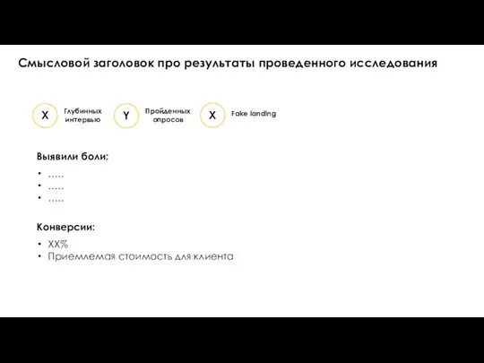 Смысловой заголовок про результаты проведенного исследования Y Глубинных интервью Пройденных опросов