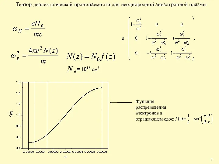 Тензор диэлектрической проницаемости для неоднородной анизотропной плазмы Функция распределения электронов в