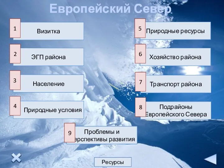 Визитка Европейский Север 1 ЭГП района 2 Население 3 Природные условия