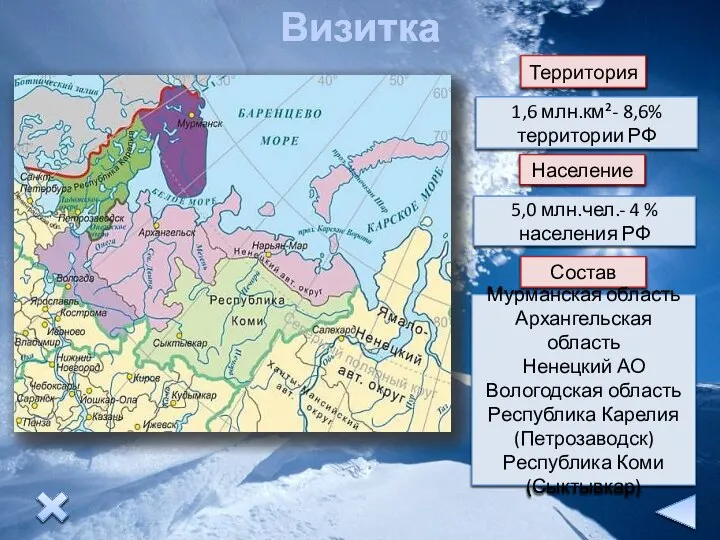 Визитка Территория 1,6 млн.км²- 8,6% территории РФ Население 5,0 млн.чел.- 4