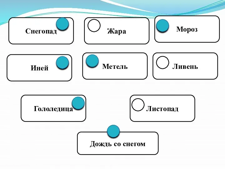 Снегопад Иней Жара Метель Мороз Ливень Гололедица Листопад Дождь со снегом