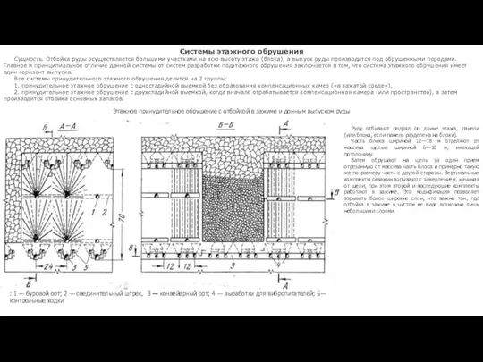Системы этажного обрушения Сущность. Отбойка руды осуществляется большими участками на всю