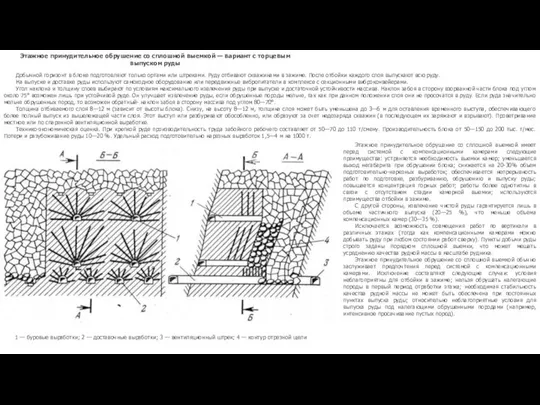 Этажное принудительное обрушение со сплошной выемкой — вариант с торцевым выпуском