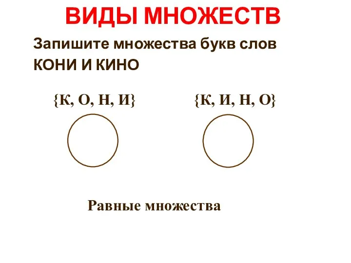 Запишите множества букв слов КОНИ И КИНО ВИДЫ МНОЖЕСТВ Равные множества