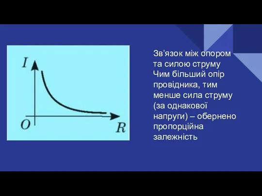 Зв’язок між опором та силою струму Чим більший опір провідника, тим