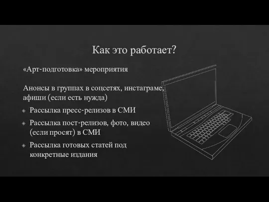 Как это работает? «Арт-подготовка» мероприятия Анонсы в группах в соцсетях, инстаграме,