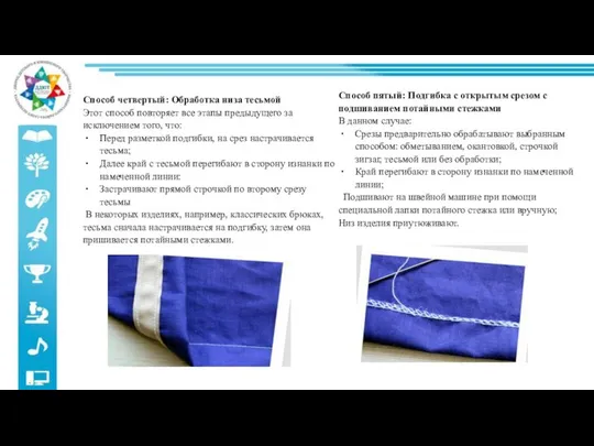 Способ четвертый: Обработка низа тесьмой Этот способ повторяет все этапы предыдущего