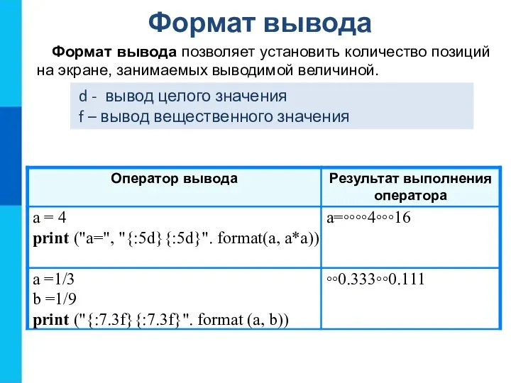 d - вывод целого значения f – вывод вещественного значения Формат