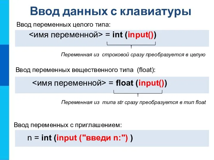 Ввод данных с клавиатуры = int (input()) Ввод переменных целого типа: