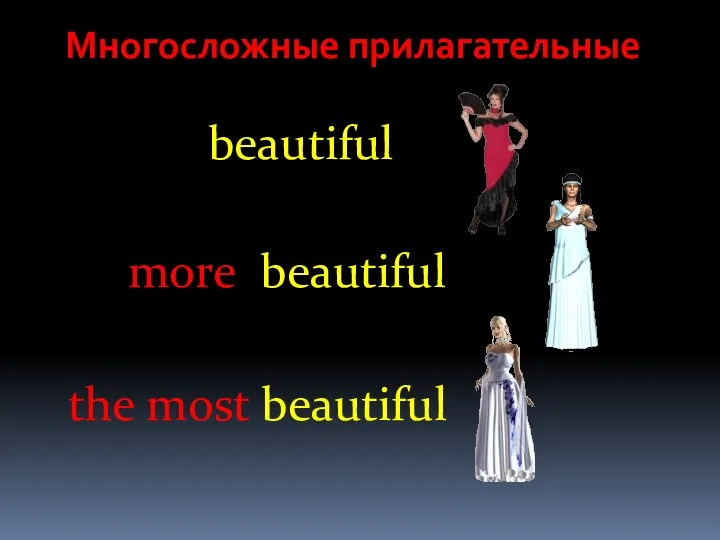 beautiful more beautiful the most beautiful Многосложные прилагательные