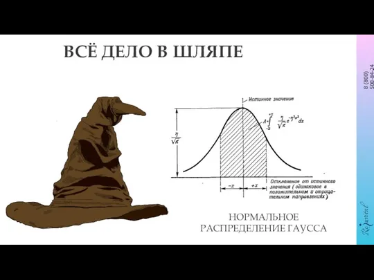 ВСЁ ДЕЛО В ШЛЯПЕ НОРМАЛЬНОЕ РАСПРЕДЕЛЕНИЕ ГАУССА