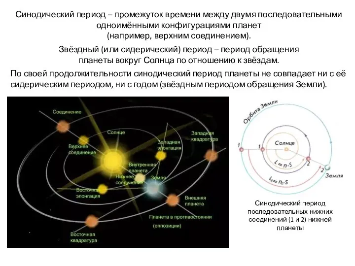 Синодический период – промежуток времени между двумя последовательными одноимёнными конфигурациями планет