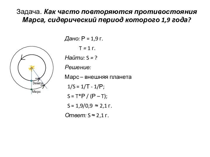 Задача. Как часто повторяются противостояния Марса, сидерический период которого 1,9 года?