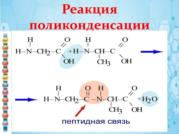 Реакция поликонденсации