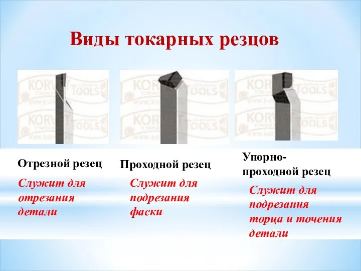 Виды токарных резцов Отрезной резец Проходной резец Упорно-проходной резец Служит для