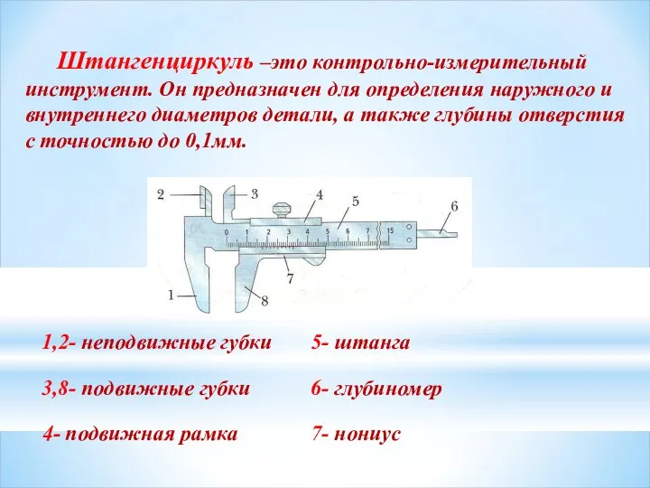 1,2- неподвижные губки Штангенциркуль –это контрольно-измерительный инструмент. Он предназначен для определения