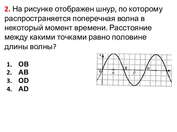 2. На рисунке отображен шнур, по которому распространяется поперечная волна в