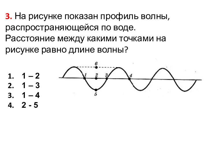 3. На рисунке показан профиль волны, распространяющейся по воде. Расстояние между