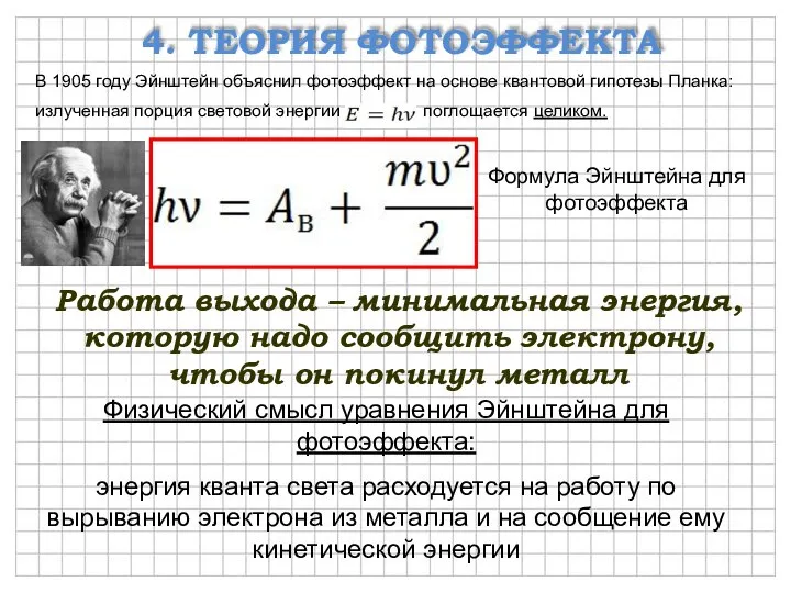 4. ТЕОРИЯ ФОТОЭФФЕКТА В 1905 году Эйнштейн объяснил фотоэффект на основе