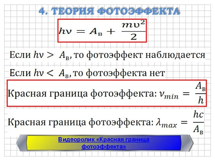 4. ТЕОРИЯ ФОТОЭФФЕКТА