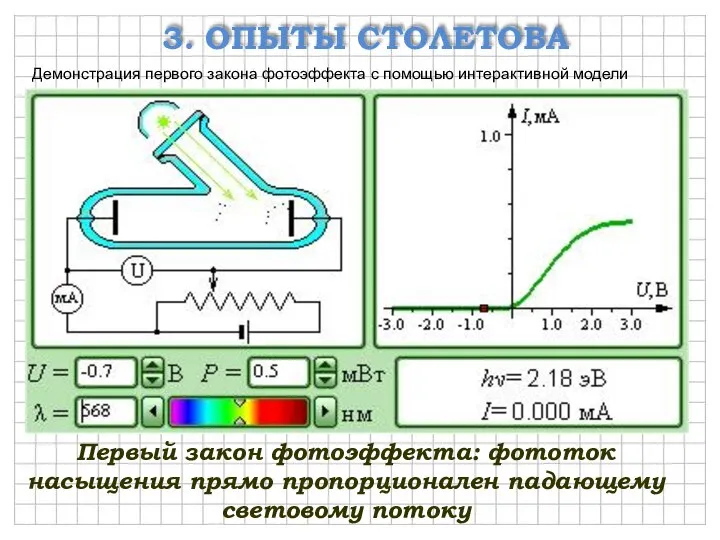 3. ОПЫТЫ СТОЛЕТОВА Демонстрация первого закона фотоэффекта с помощью интерактивной модели