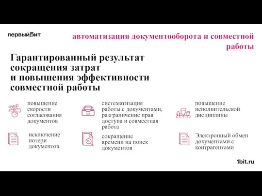 автоматизация документооборота и совместной работы Гарантированный результат сокращения затрат и повышения