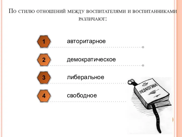 По стилю отношений между воспитателями и воспитанниками различают: авторитарное 1 демократическое 2 либеральное 3 свободное 4