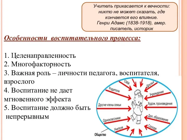 Особенности воспитательного процесса: 1. Целенаправленность 2. Многофакторность 3. Важная роль –